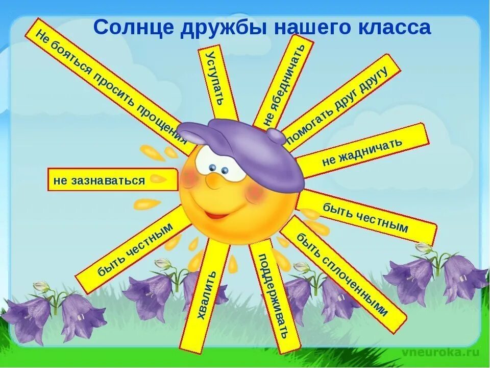 Классный час наш класс. Солнце дружбы нашего класса. классный час дружба. классный час на тему дружба. слайды на тему дружба.
