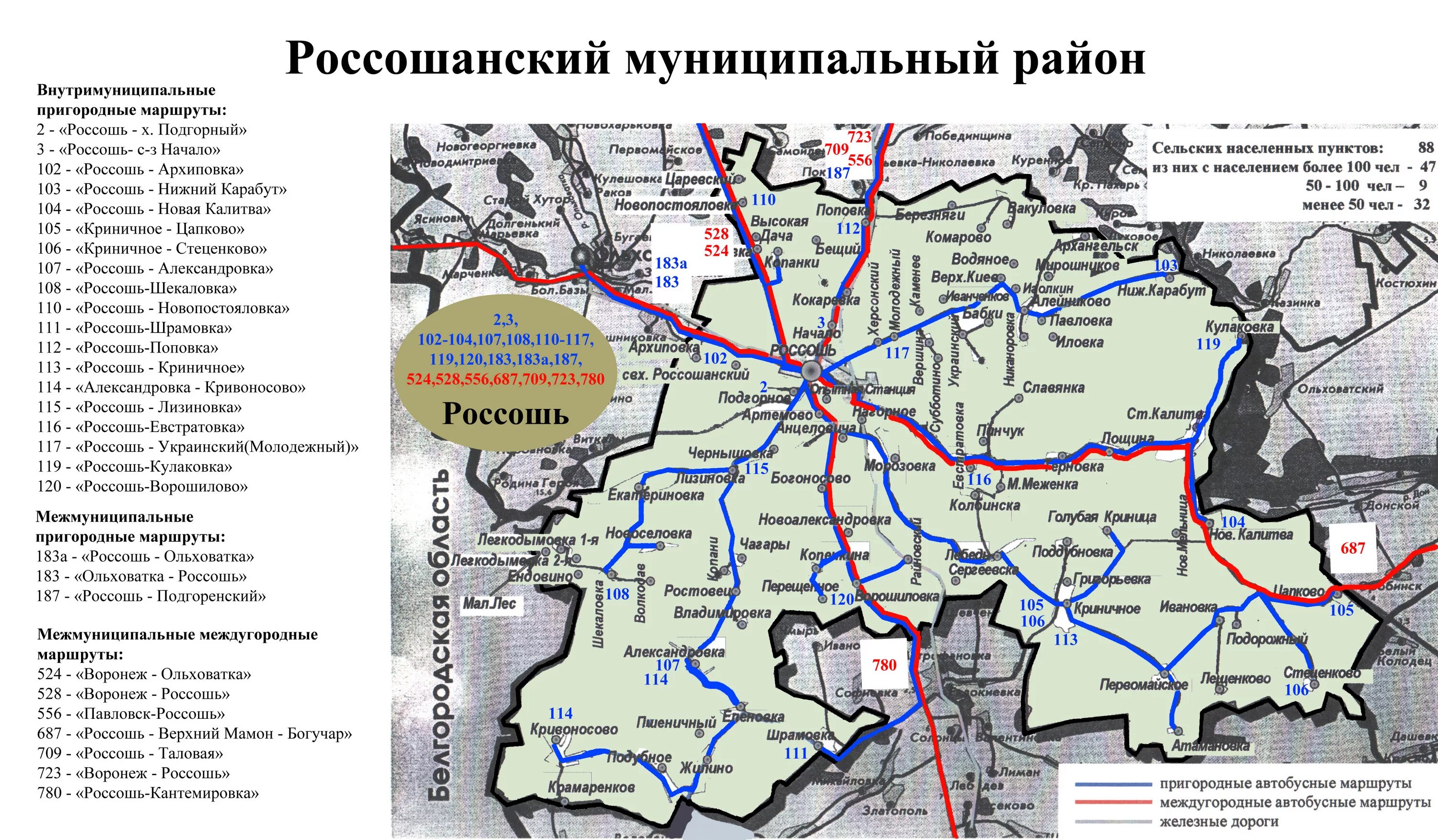 Россошь на карте воронежской. Карта россошанского района. карта россошанского района воронежской области. карта россошанского района воронежской. россошь район карта.