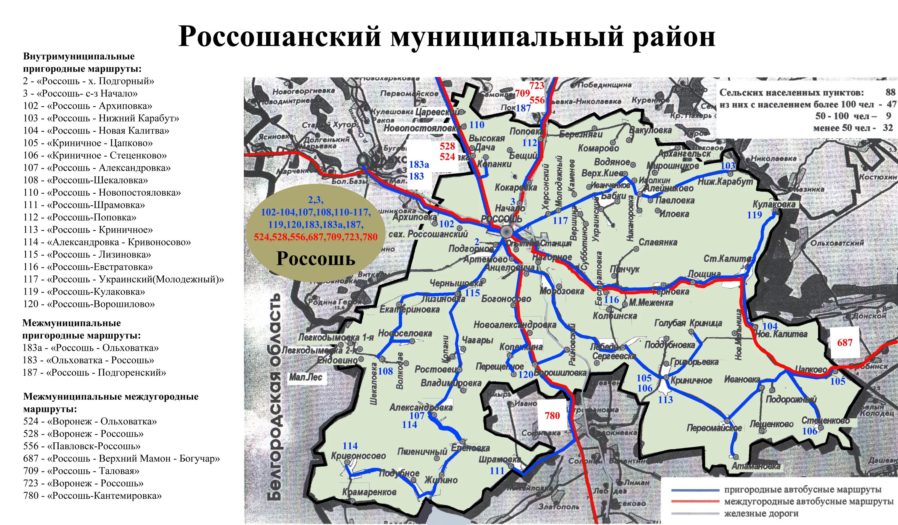 Карта россошанского района. Карта Россошанского района Воронежской. Россошь Воронежская область на карте. Карта Россошанского района Воронежской области. Г Россошь на карте.