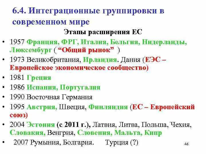 Основные интеграционные группировки. Крупные интеграционные группировки. Экономические интеграционные группировки.