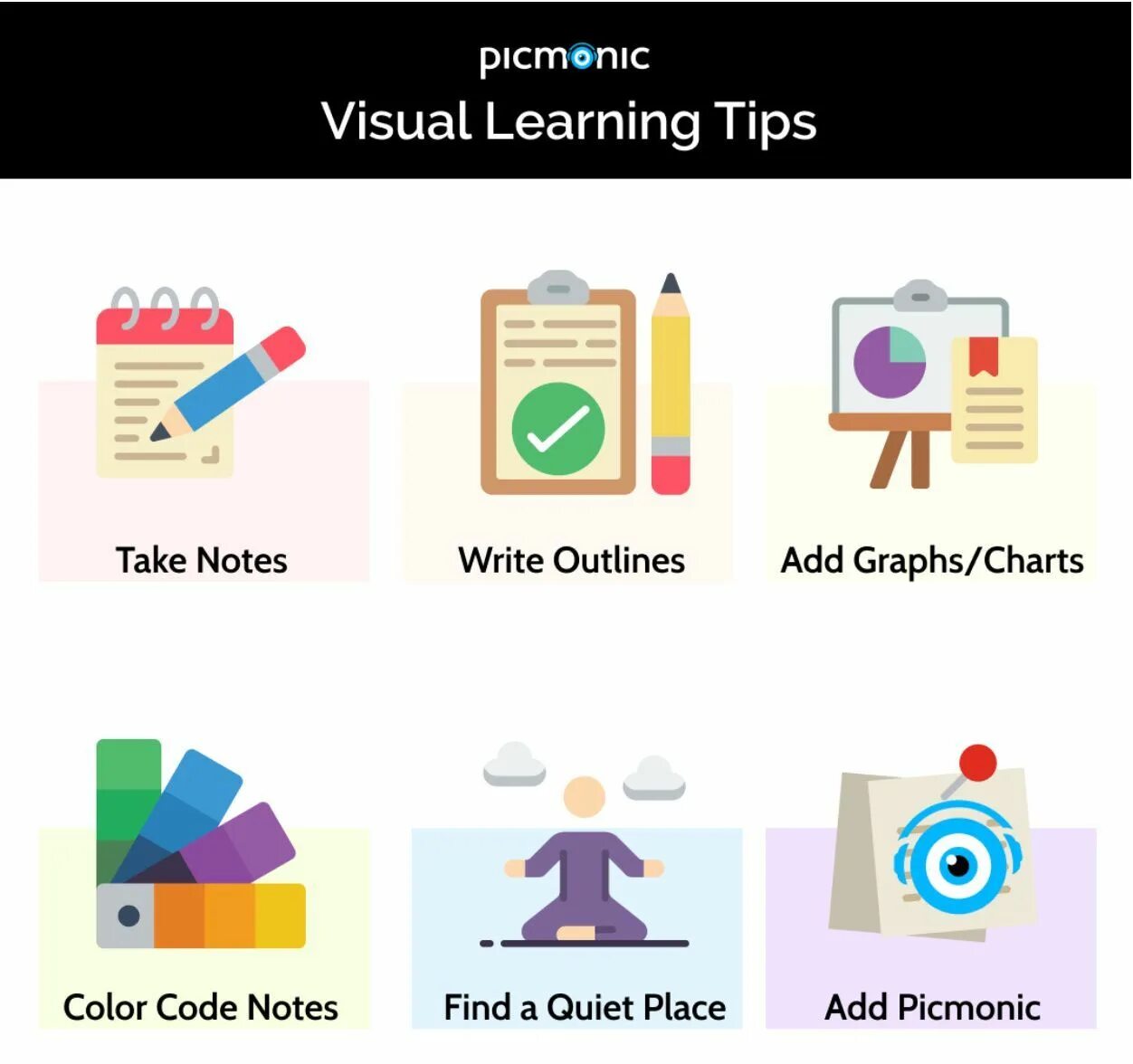 Visual learning. Visual learners. аудиовизуальный помощник visual assistant. визуал аккаунта онлайн школа.