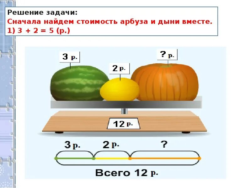 Задачи на нахождение третьего слагаемого презентация. Решение задач на нахождение третьего слагаемого 3 класс школа России. Задачи на нахождение 3 неизвестного. Задачи 2 класс по математике на нахождение третьего слагаемого. Задачи на нахождение третьего слагаемого 2 класс школа России.