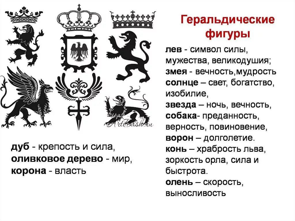 Символ семьи в геральдике. Символы животных на гербах. Значение символов на гербе.
