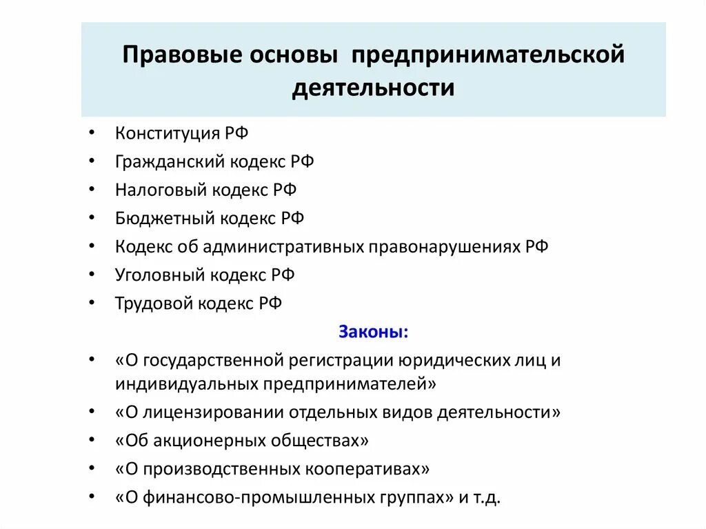 Организационно правовые формы предпринимательства 8 класс. Правовые основы предпринимательской деятельности 10 класс. Правовые основы предпринимательства схема. Основы предпринимательской деятельности 10 класс. Организационно-правовые основы предпринимательства.