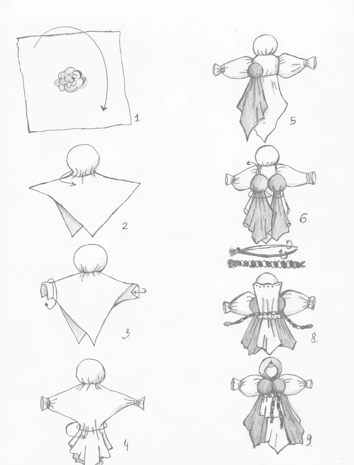 Кукла оберег мотанка из ткани. Схема изготовления куклы мотанки. Кукла мотанка схема пошаговая. Кукла мотанка из ткани схема. Кукла из ткани поэтапно