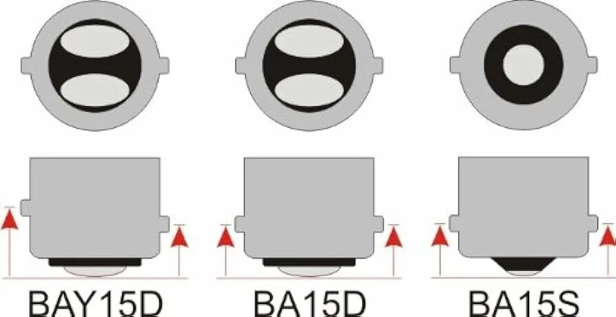 Как отличать d. Цоколь 15 Bay 15d. 1157 Bay15d цоколь. Лампа ba15d bay15d отличие. Цоколь ламп bay15d.