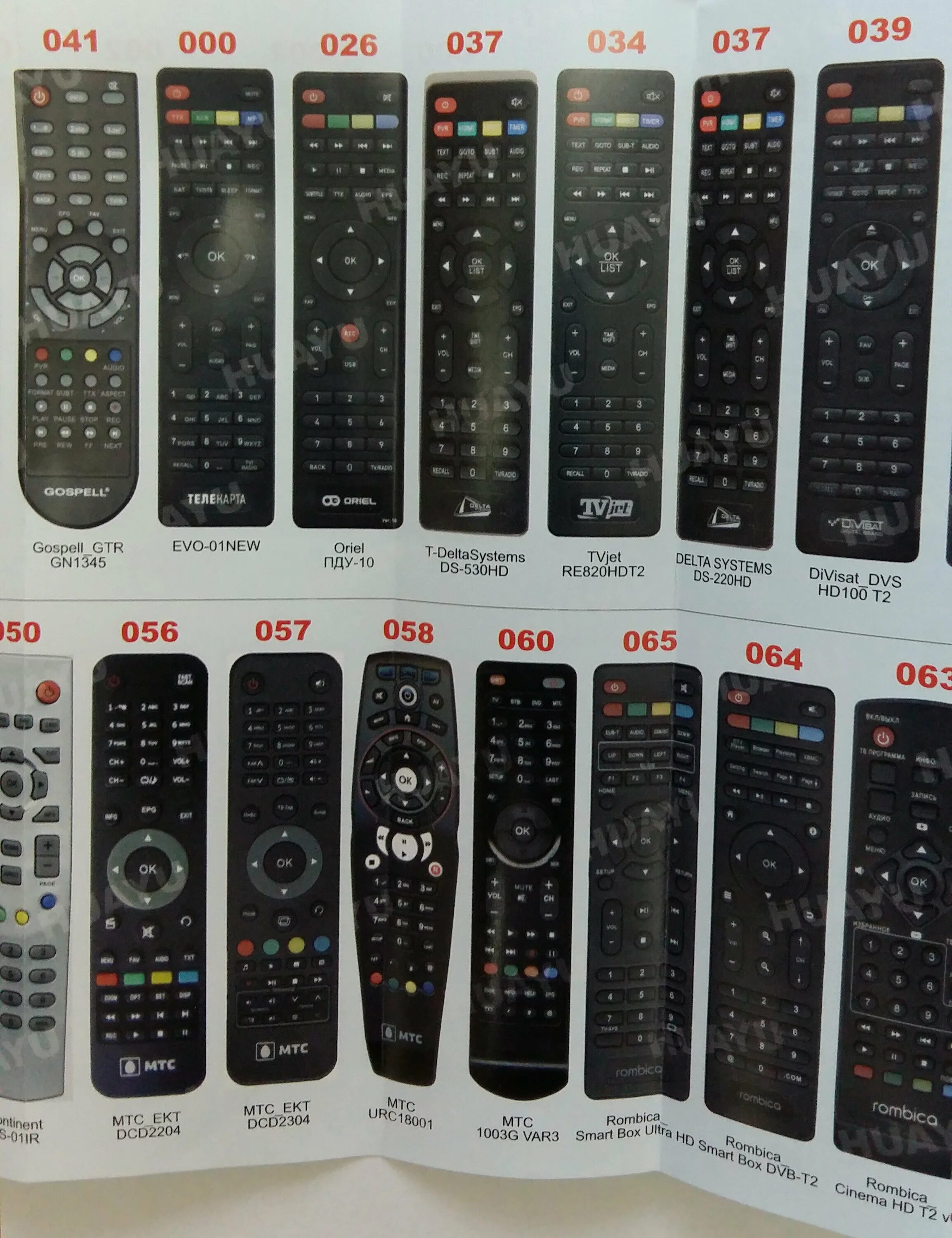 Код universal control. Универсальный пульт clickpdu dvb-t2+2. 2021. Код universal control. Пульт huayu для ресиверов dvb-t2+3 версия 2018 код.