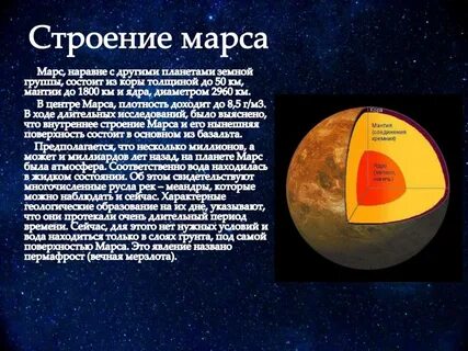 Марс состав