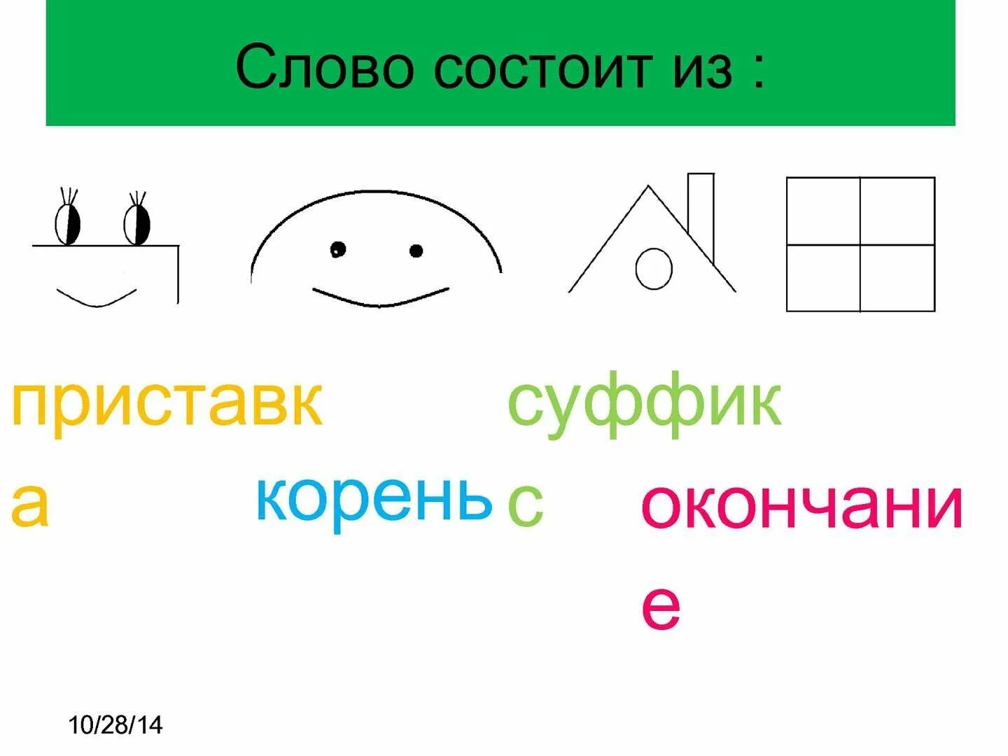 Состав слова. Состав слова в русском языке. Состав слова 2 класс. Состав слова 3. Льдом корень суффикс