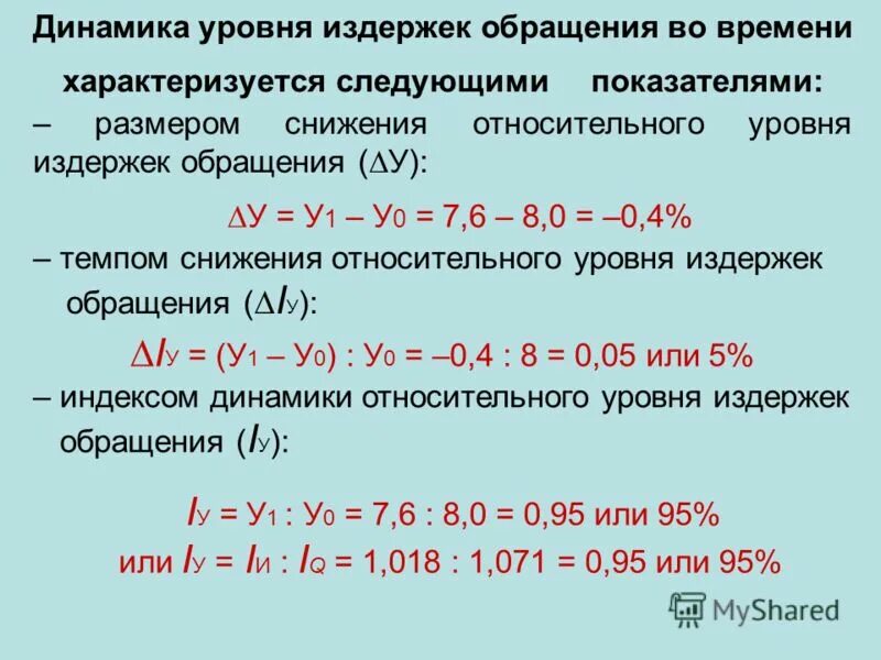 рентабельность управленческих затрат. оптимальная комбинация ресурсов. относительный уровень издержек обращения. минимальный уровень издержек. принцип минимизации издержек график.