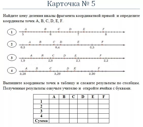 Заполните таблицу и постройте график Shtampik.com