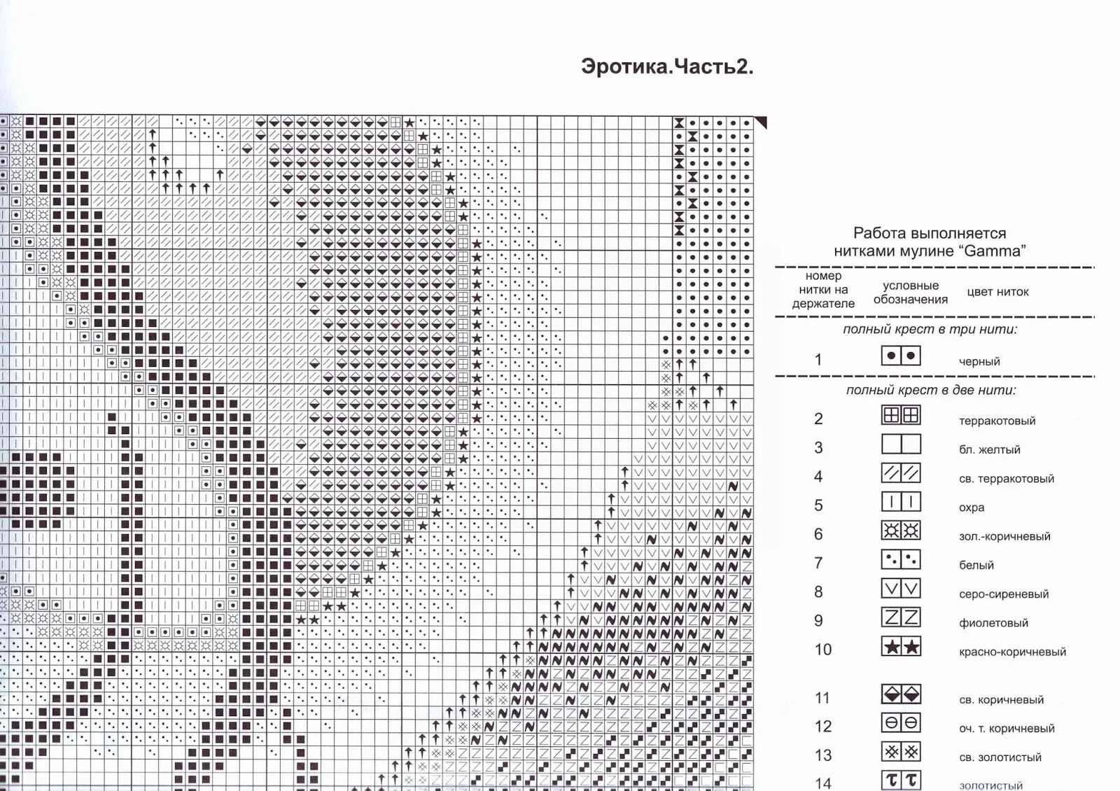 Иероглифы схема вышивки крестом с номерами ниток. Схемы вышивки крестом гамма. Вышивка счетный крест схемы. Схемы вышивки крестом гамма. Схемы из журнала вышиваю крестиком.
