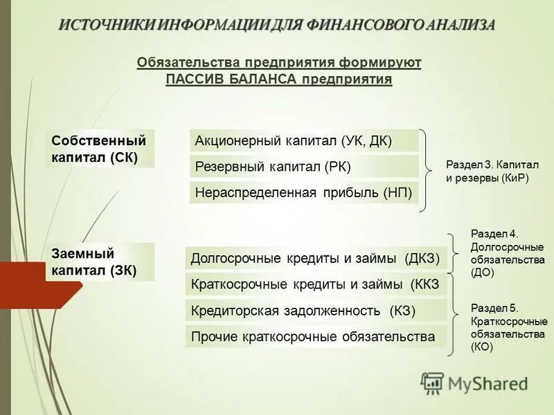 Нераспределенная прибыль какая строка. Нераспределенная прибыль в бухгалтерском балансе. Нераспределенная прибыль в балансе строка. Нераспределенная прибыль как посчитать. Группа, к которой относится нераспределенная прибыль.