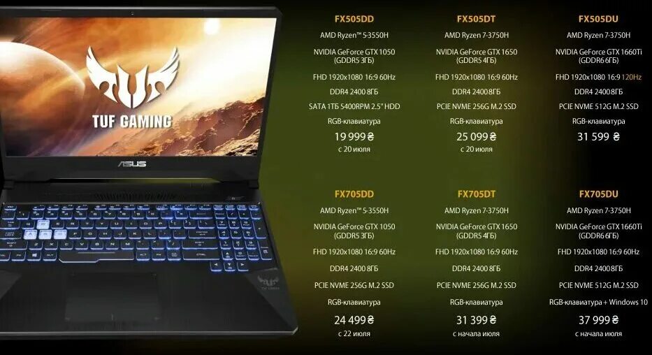 ASUS fx505. Ноутбук ASUS TUF Gaming fx505dt-hn564. Оперативная память ASUS TUF fx505. ASUS TUF fx506iv. Ноутбук asus gaming fx505dt fx505dt