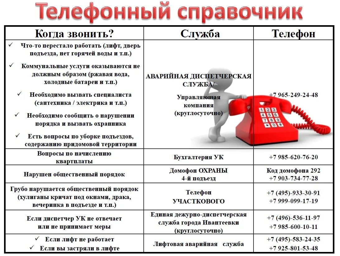 Телефон организации обслуживающей. Номер телефона. Номер диспетчера. Телефон номер телефона. Номер телефонадеспечера.