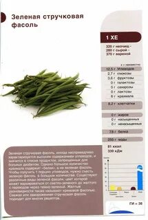 Состав стручковой фасоли