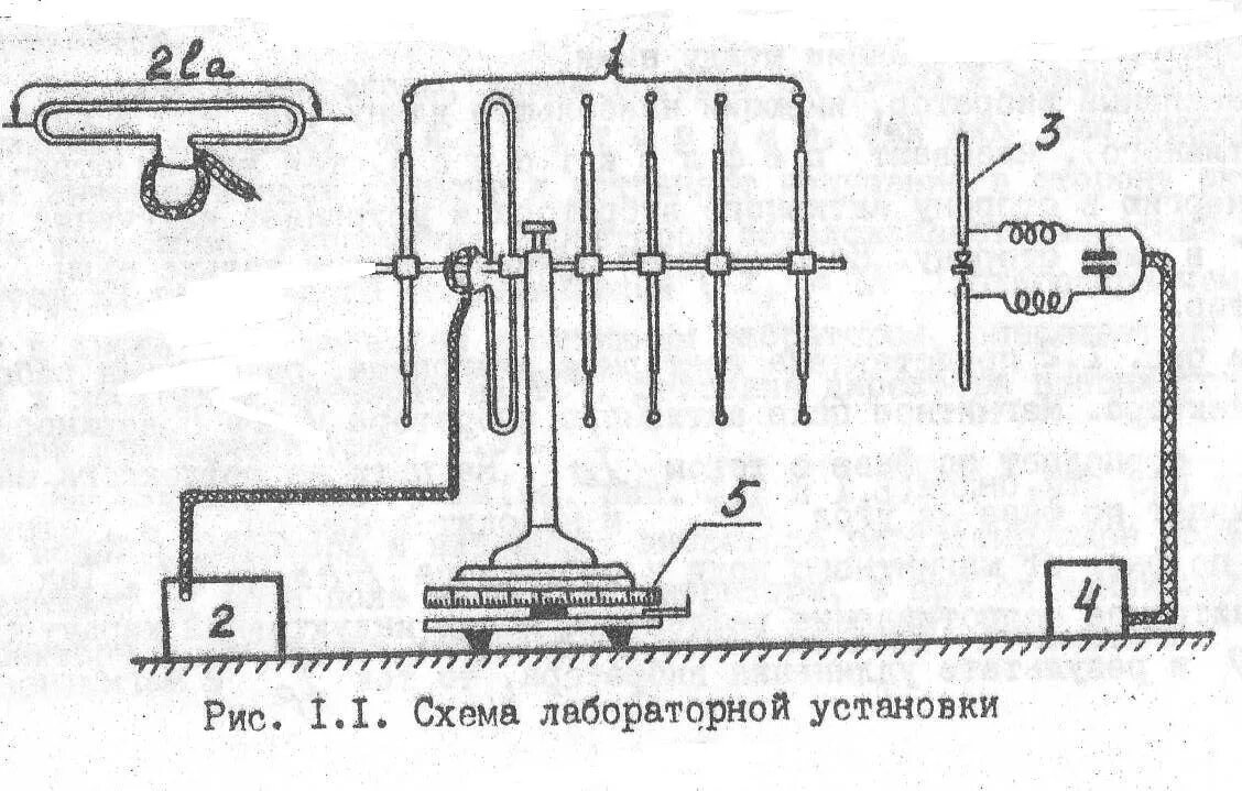 Вибратор схема. Схема лабораторной установки. Одиночный полуволновой вибратор,. Директорная антенна поляризация. Директорная антенна принцип работы.