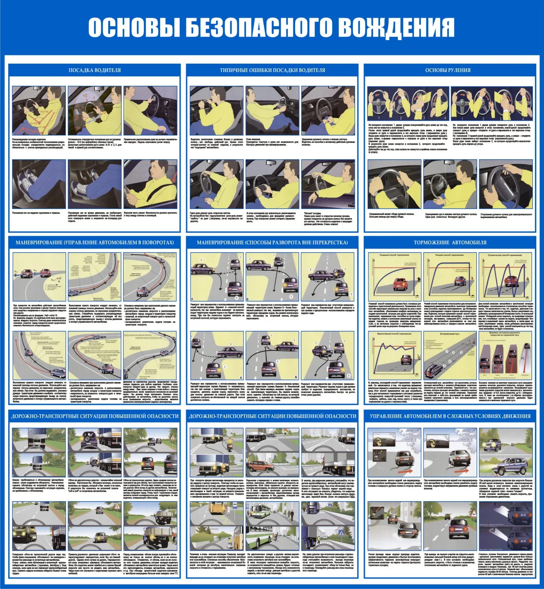 Основы безопасного вождения. Вождение в сложных условиях. Плакат безопасность дорожного движения. Принципы безопасного вождения. Правила вождения 2024 года