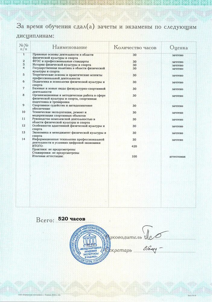Справка об обучении в университете. Сведения о полученном образовании. Аттестат о среднем общем образовании. Сведения о полученном образовании. Образец справки об образовании в школе.