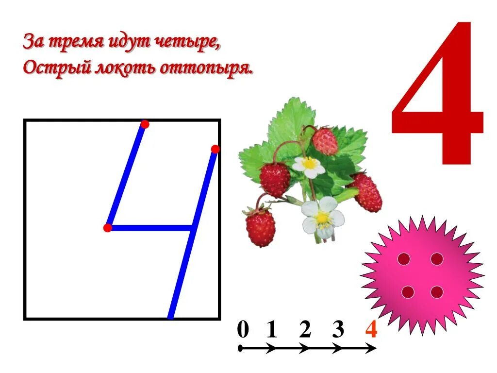 Идти по четверо. За огремя идут четыре. Острые локоть оттопыря. За тремя идет четыре. За тремя идет 4 острый локоть оттопыря. Цифра 4 письменная.