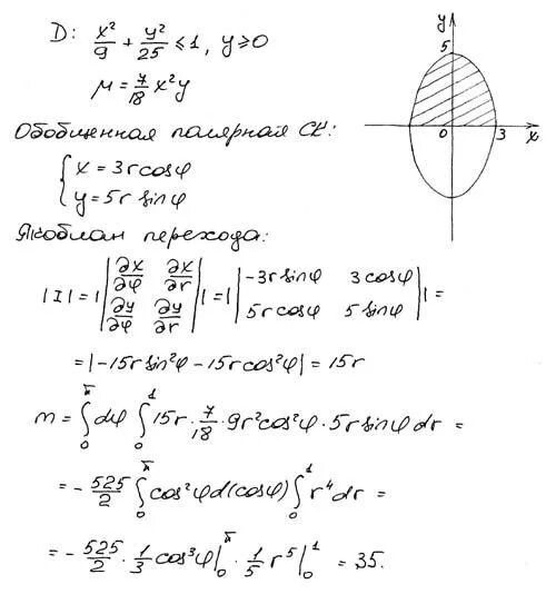 Высшая математика решебник задач. Найти массу пластины ограниченной. Масса пластины с поверхностной плотностью. Вычислить массу пластины с поверхностной плотностью. Найти массу пластинки d с заданной поверхностной плотностью.