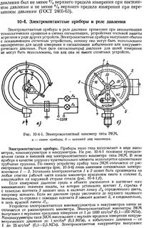 Инструкция манометра
