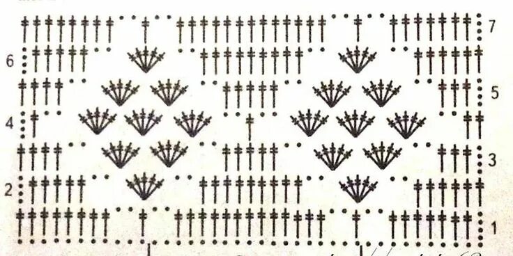 Схема шарфов. Écharpes au crochet, Modèles de châles au crochet, Modèles de croc