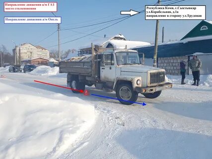 Газ сыктывкар