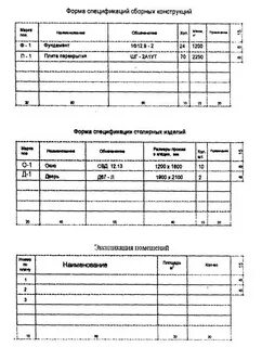 Спецификация формы 2