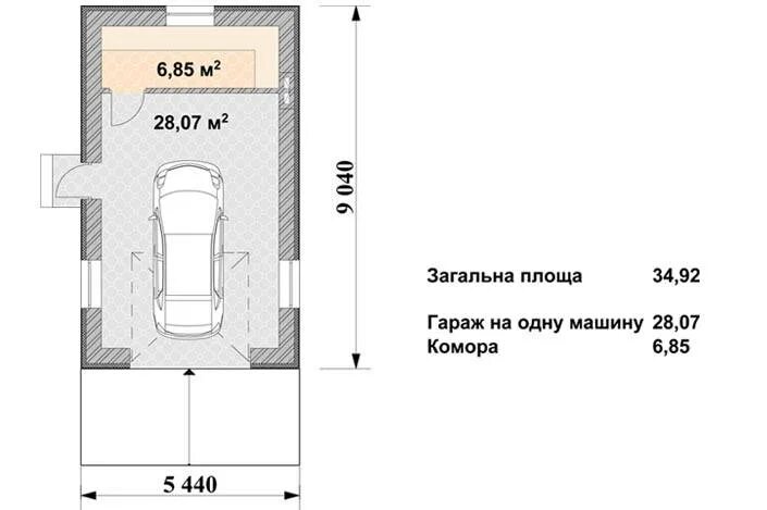 Какой ширины должен быть гараж. Размеры стандартного гаража для легкового автомобиля. размер гаража на 1 машину стандарт. ширина гаража на 1 машину. гараж ширина стандарт.