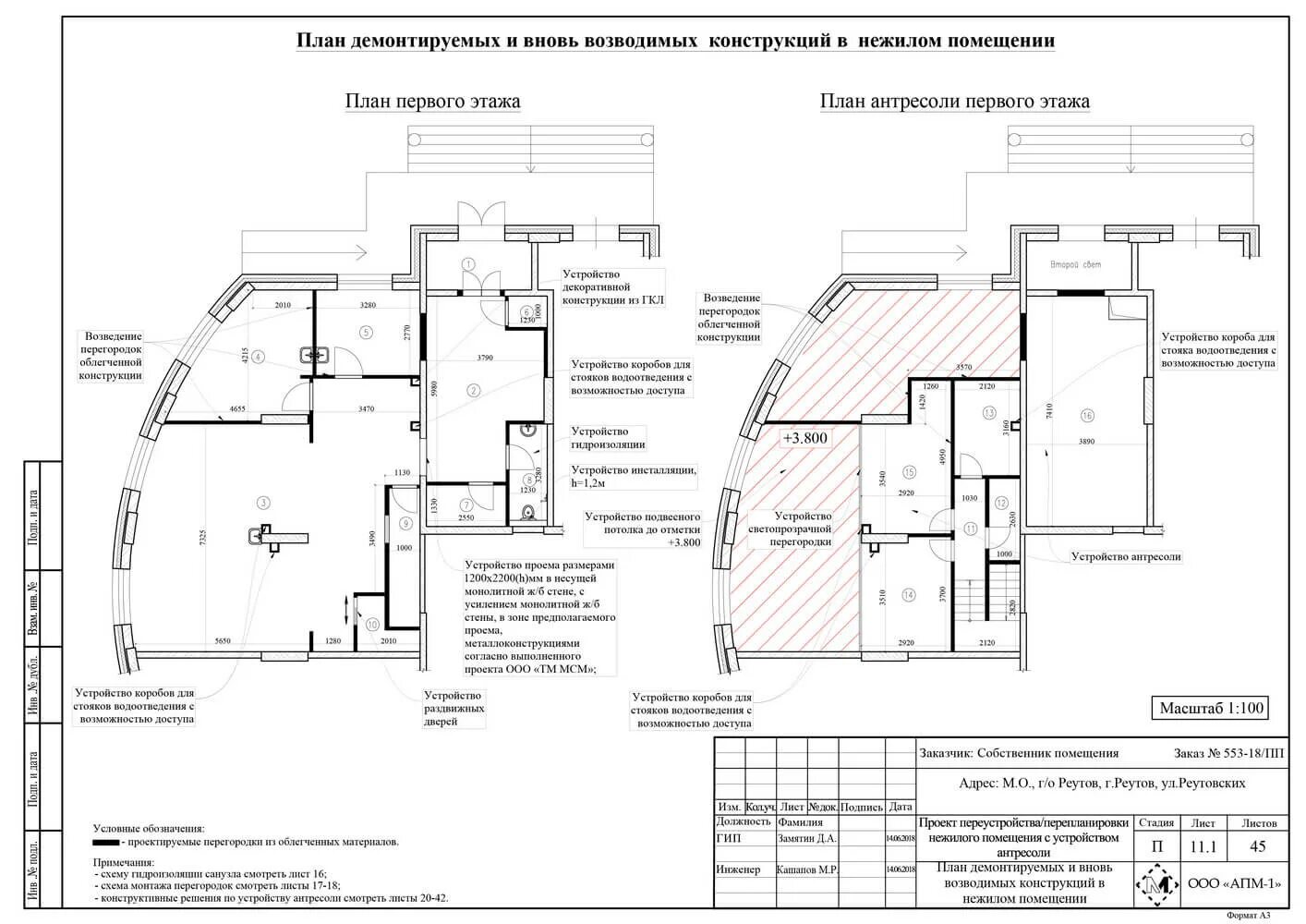антресольная полка в квартире согласование
