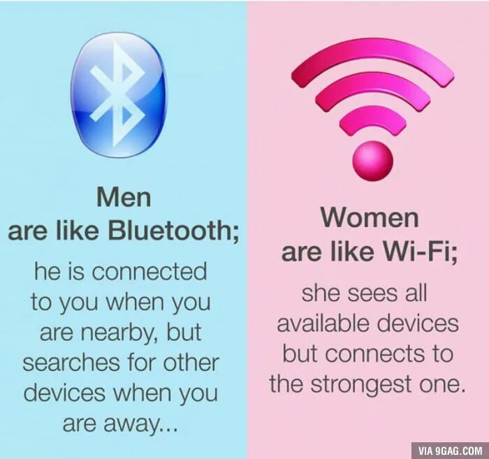 Мужчины как Bluetooth. Женщина как WIFI. Мужчина как WIFI. Женщина как вай фай а мужчина как блютуз.