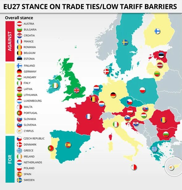 Eu что за страна. Eu Страна. Eu какая Страна. U.A.E.Страна. Eu 27 Countries.