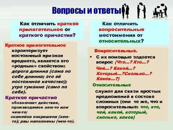 Чем отличаются полные и краткие прилагательные. Краткие прилагательные и причастия как отличить. Как отличить красотке прилагательное от причастия. Краткое прилагательное и Причастие как отличить. Отличие кратких прилагательных от кратких причастий.