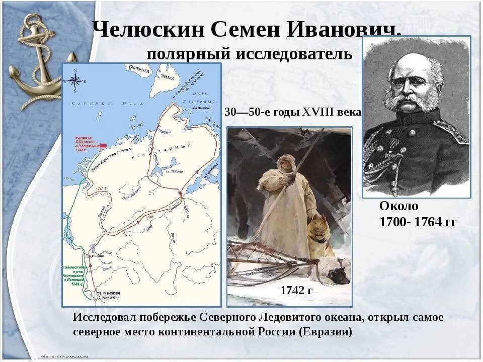 Как называли участников экспедиции в сибирь. Семён Иванович Челюскин исследователи Арктики. Маршрут путешествия семёна Челюскина.