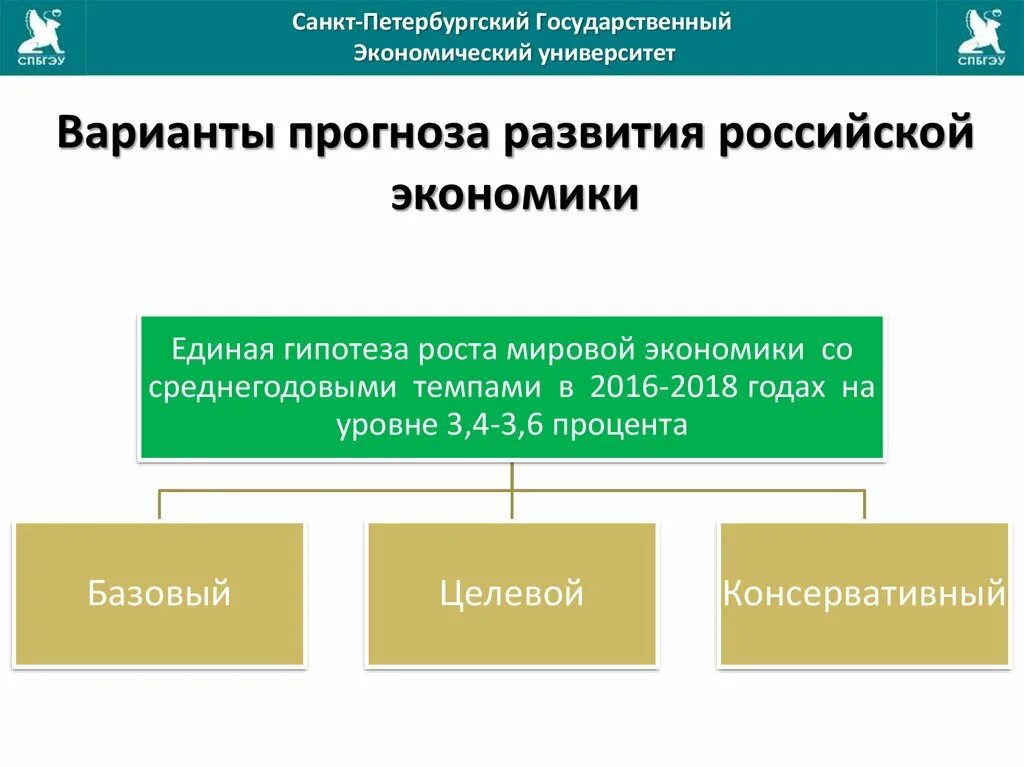 Варианты прогноза. Базовый и консервативный прогноз это. Базовый вариант прогноза социально-экономического развития это. Базовый прогноз развития.