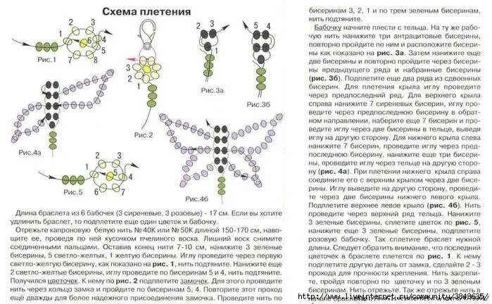 Книга из бисера схема. Плетение из бусин схемы для начинающих. схемы для бисероплетения для начинающих. бисероплетение для начинающих со схемами. схемы для бисероплетения для начинающих детей.