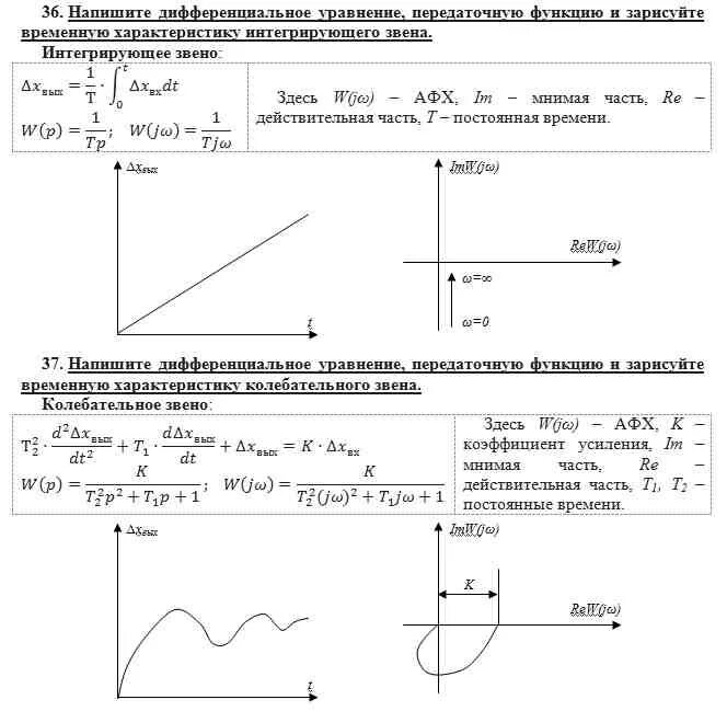 Дифференцирующая составляющая