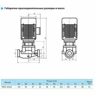 Насосы td