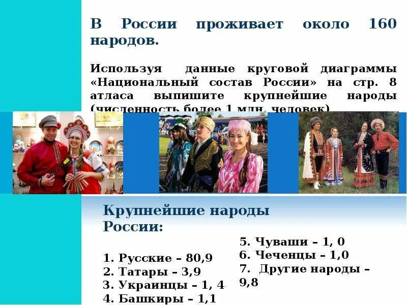 Этнический состав населения россии 8 класс. Таблица народов России по численности. В России проживает 160 народов. Этническая структура населения. Этнический и конфессиональный состав населения.