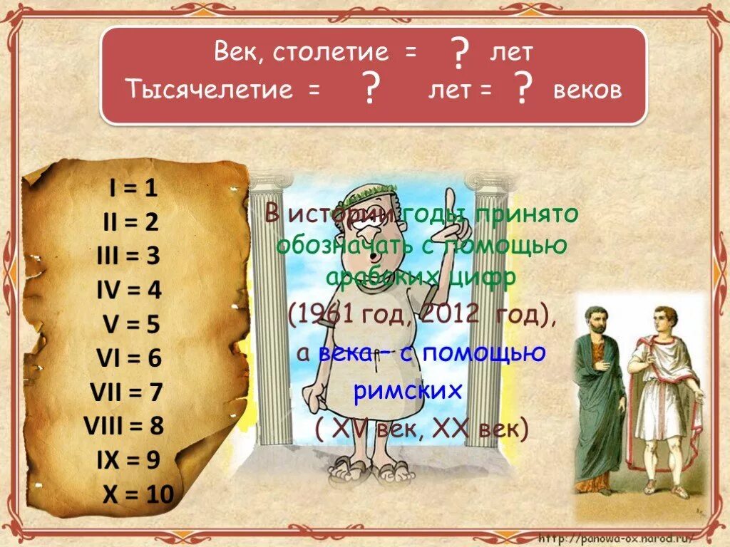 В глубь времен. Год век тысячелетие. Века в истории. Века и года. Века столетия тысячелетия годы.