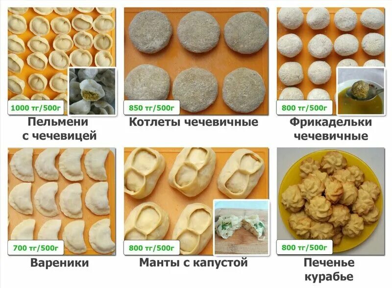 ГОТОВИМ ПОЛУФАБРИКАТЫ НА МЕСЯЦ//ЭКОНОМИЯ ВРЕМЕНИ И БЮДЖЕТА//+БОНУС ФАРШИРОВАННЫЕ
