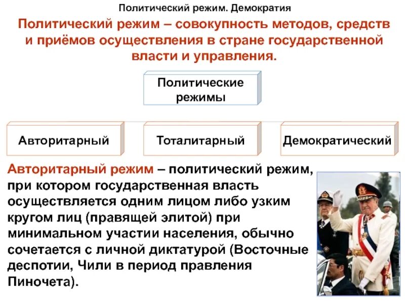 Политический режим стран европы. Политические режимы. Политические режимы презентация. Демократический политический режим. Политический режим общество 9.