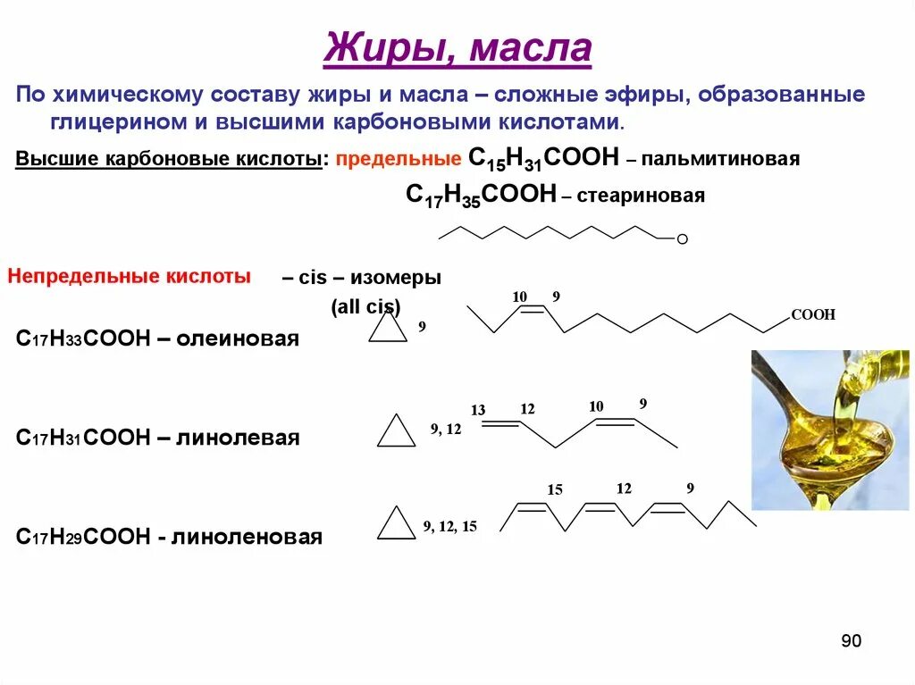 Подсолнечное масло формула химическая. Карбоновые кислоты и их производные. Жиры. Химическая структура масла. Формула масла в химии. Формула сливочного масла