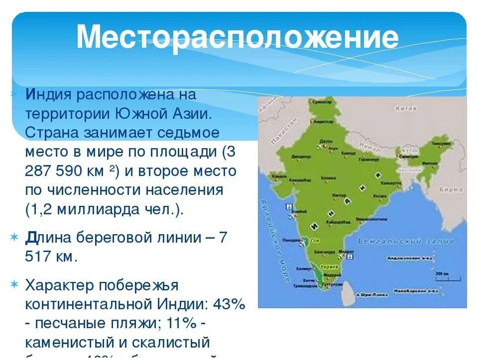 Большую часть территории занимают 2 государства. Индия характеристика страны. Территория Южной Азии. Индия размер территории. Географическое положение Индии презентация.