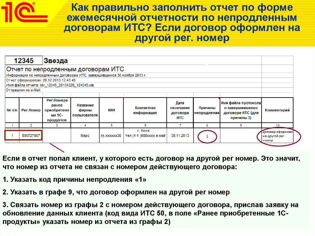 Как правильно заполнить форму