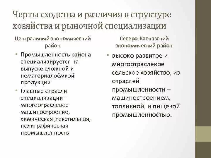 Черты сходства и различия. Сходства и различия центрального и Северо-Западного района. Черты сходства и черты различия. Сходства Северо Западного и центрального районов. Черты сходства история