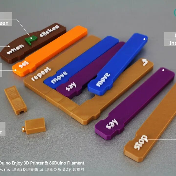 Scratch blocks. Code scratch blocks. scratch blocks png. uncanny blocks scratch.