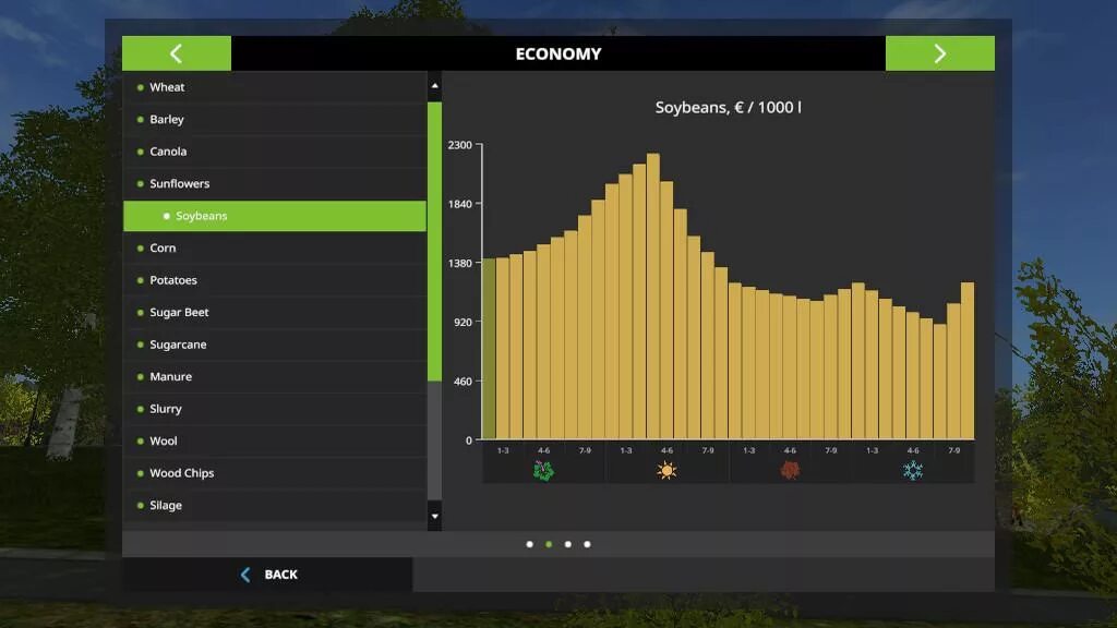 Скрипты для фс 17. FS 17 Seasons.