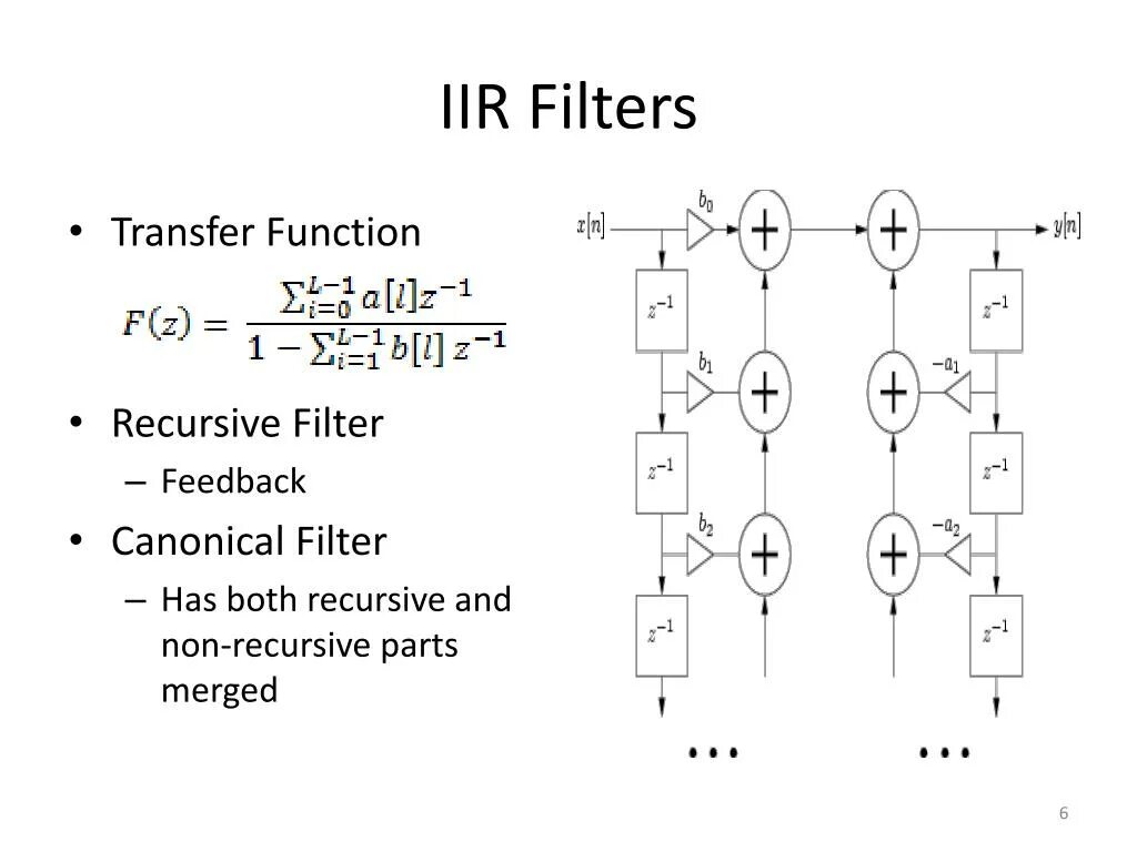Iir filtering. Iir фильтр кратко. fir фильтр. iir. примеры иир.